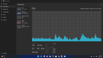 Task Manager running in Windows 11 Dev Channel build 22557